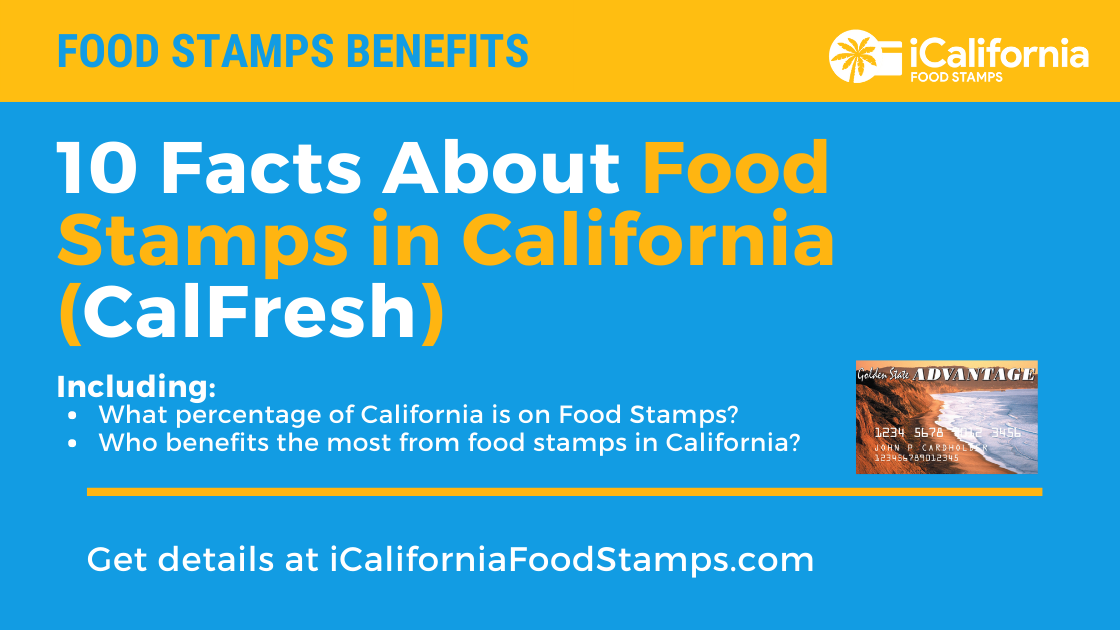 CalFresh for 2 in California: How Much You Could Get and How to Qualify